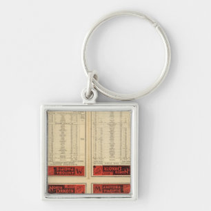 St Paul, Minneapolis and Manitoba Railway Key Ring