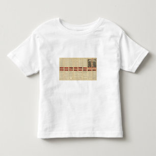 St Paul, Minneapolis and Manitoba Railway Toddler T-Shirt