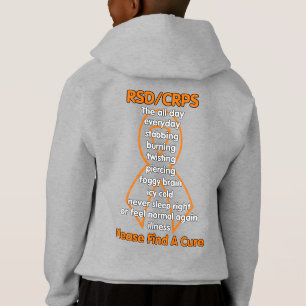 Stabbing Burning Twisting...RSD/CRPS