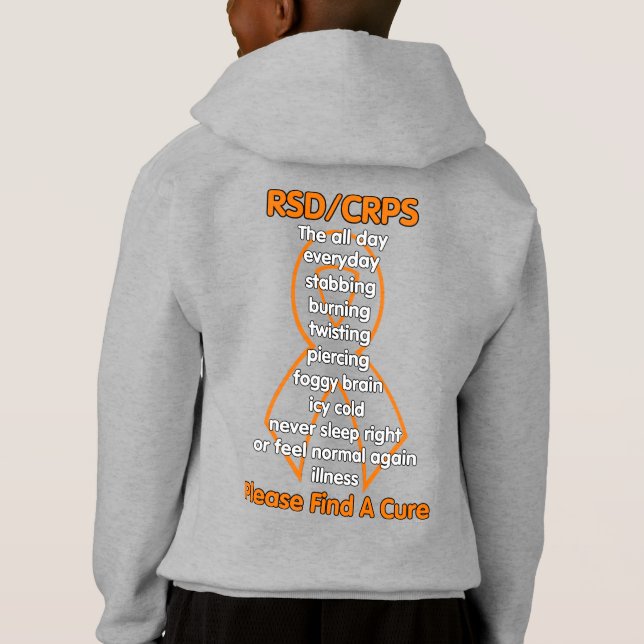 Stabbing Burning Twisting...RSD/CRPS (Back)