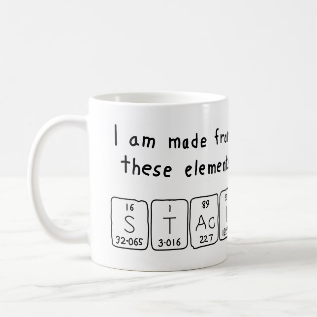 Staci periodic table name mug (Left)