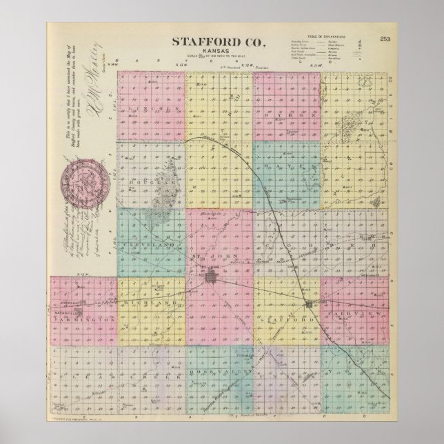 Stafford County, Kansas Poster (Front)