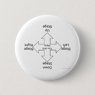 Stage Directions 6 Cm Round Badge