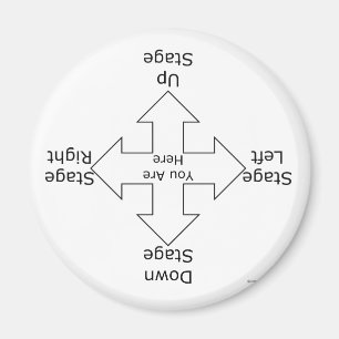 Stage Directions Magnet