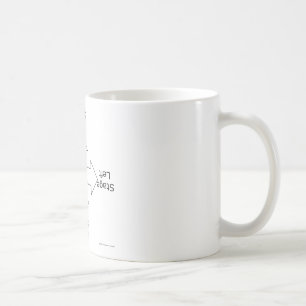 Stage Directions Mug