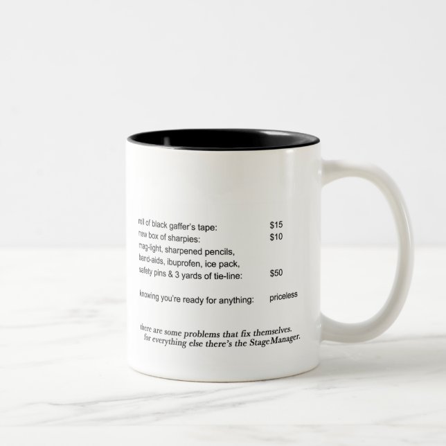 Stage Manager Mug (B/W) (Right)