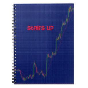 Stairs up Candlestick Chart Notebook