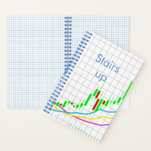 Stairs up Candlestick Chart notebook