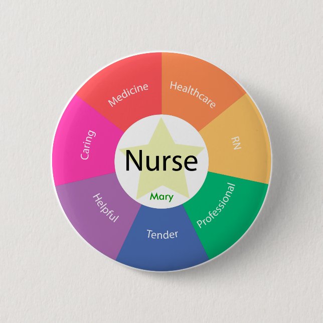 Standard, 2¼ Inch Round Button (Front)