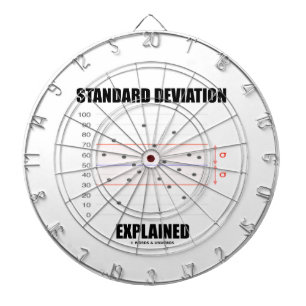Standard Deviation Explained Dartboard