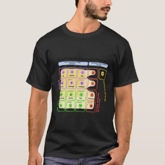 Standard Model Higgs Boson Picle Physics Student T-Shirt