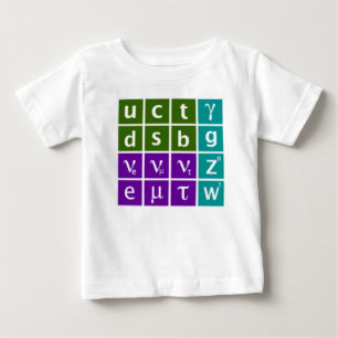 Standard Model (kids) Baby T-Shirt