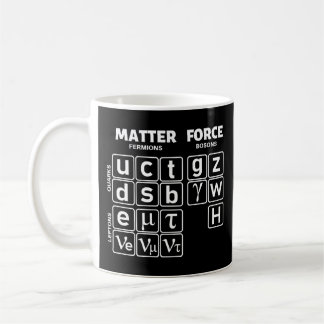 Standard Model of Particle Physics  Coffee Mug