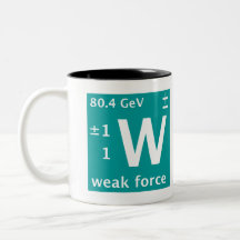 Standard Model (w weak force)
