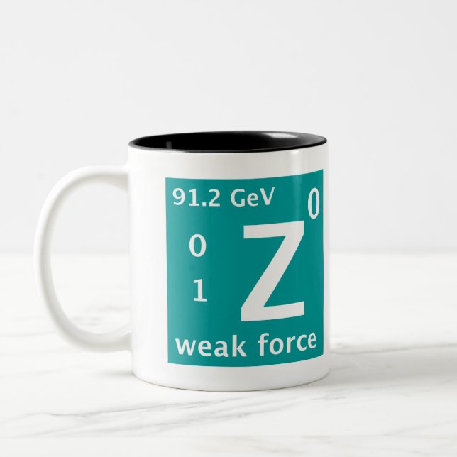 Standard Model (z weak force) Two-Tone Coffee Mug (Left)