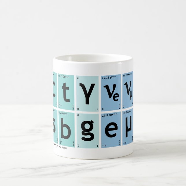 Standard Mug of Particle Physics (Center)