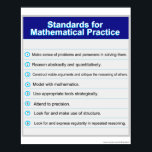 Standards for Mathematical Practice Poster<br><div class="desc">Common Core Mathematical Practice Poster</div>