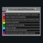 Standards for Mathematical Practices Poster<br><div class="desc">Common Core Mathematical Practices Poster</div>