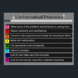 Standards for Mathematical Practices Poster<br><div class="desc">Common Core Mathematical Practices Poster</div>