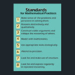 Standards for Mathematical Practices Poster<br><div class="desc">Standard for Mathematical practices posters.</div>