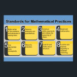 Standards for Mathematical Practices Poster<br><div class="desc">Common Core Mathematical Practices Poster</div>
