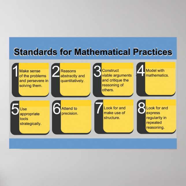 Standards for Mathematical Practices Poster (Front)