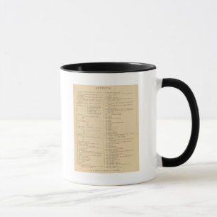 Stanford's London atlas of universal geography Mug