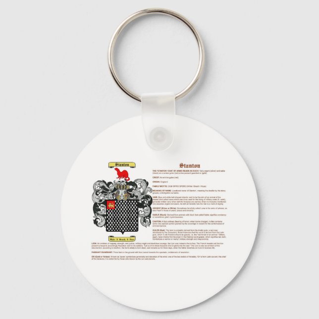 Stanton (meaning) key ring (Front)