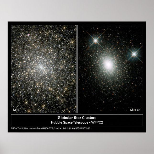 Star Clusters Hubble Telescope Photo Poster (Front)