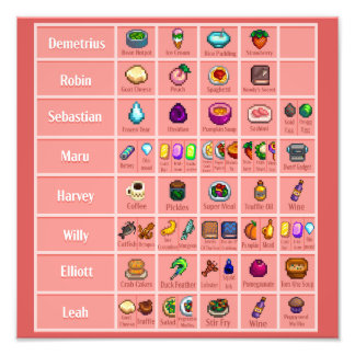 Stardew Character's Loves Table 1 Poster Print