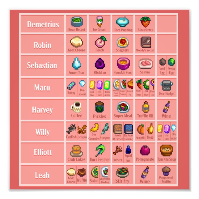 Stardew Character's Loves Table 1 Poster Print (Front)
