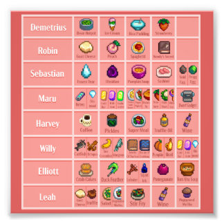 Stardew Character's Loves Table 1 Poster Print
