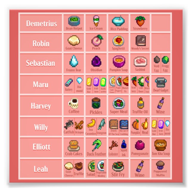 Stardew Character's Loves Table 1 Poster Print (Front)