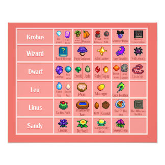 Stardew Character's Loves Table 4 Poster Print