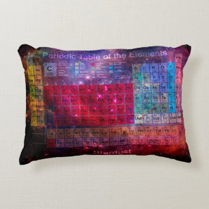 Stardust Periodic Table Decorative Cushion