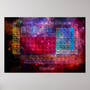 Stardust Periodic Table Poster