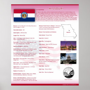 State of Missouri,MO Posters