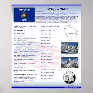 State of Wisconsin, VT Posters