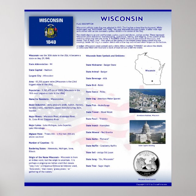 State of Wisconsin, VT Posters (Front)