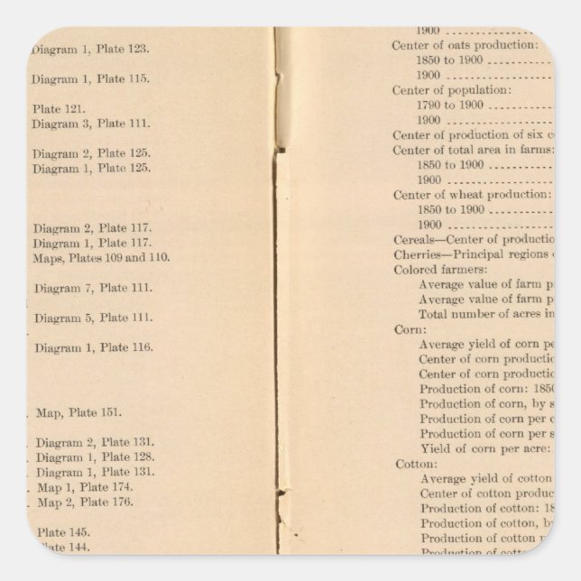 Statistical atlas 1900 7 square sticker (Front)