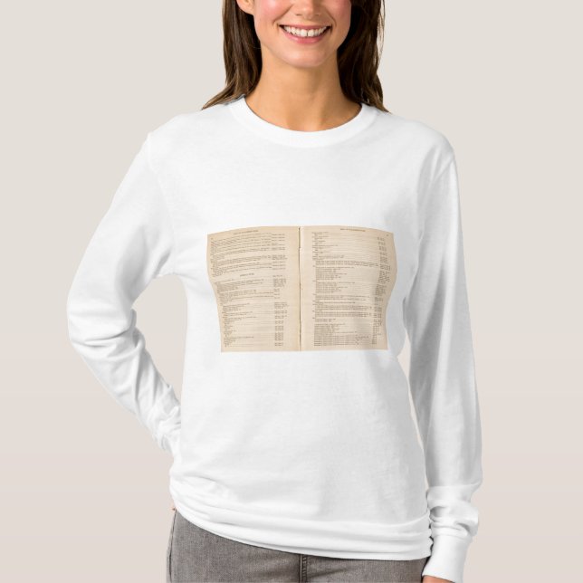 Statistical atlas 1900 7 T-Shirt (Front)