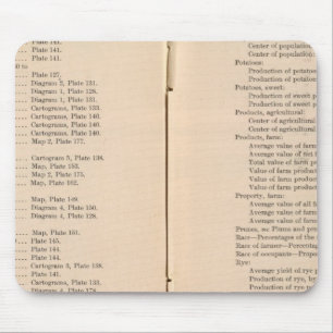 Statistical atlas 1900 8 mouse pad