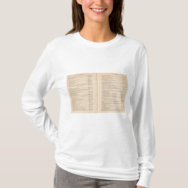Statistical atlas 1900 9 T-Shirt (Front)