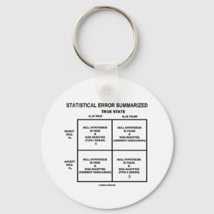Statistical Error Summarised (Hypothesis Testing) Key Ring