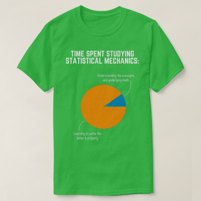 Statistical Mechanics T-Shirt (Design Front)