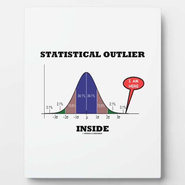 Statistical Outlier Inside (Bell Curve Humour) Plaque (Front)