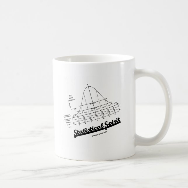 Statistical Spirit Normal Distribution Curve Coffee Mug (Right)