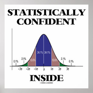 Statistically Confident Inside Bell Curve Humour Poster
