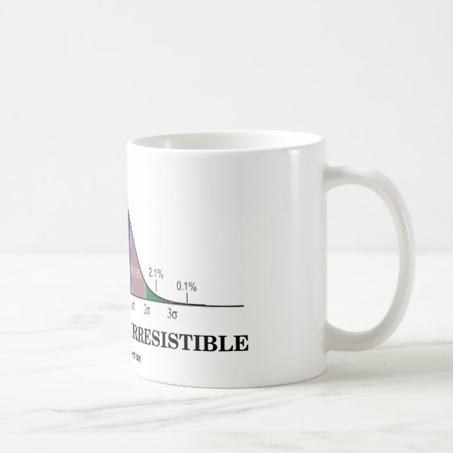 Statistically Irresistible (Stats Humour) Coffee Mug (Right)