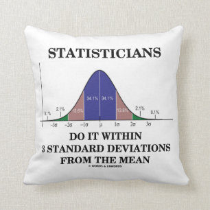 Statisticians Do It Within 3 Standard Deviations Cushion